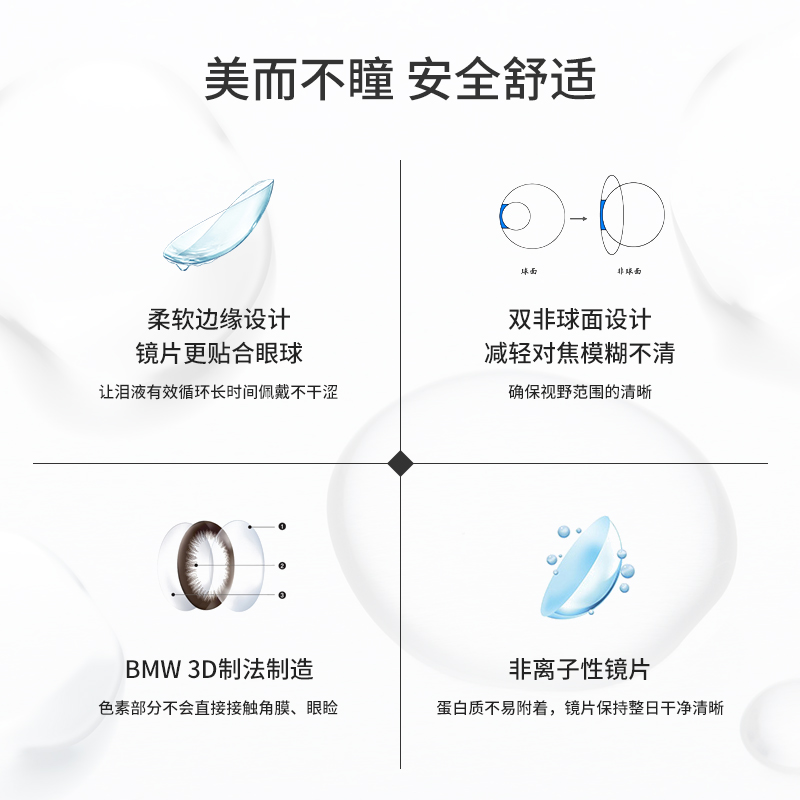 envie梨花美瞳日拋10片盒大小直徑彩色隱形近視鏡學生男女非月拋_ANW海外旗艦店_隱形眼鏡_護理液