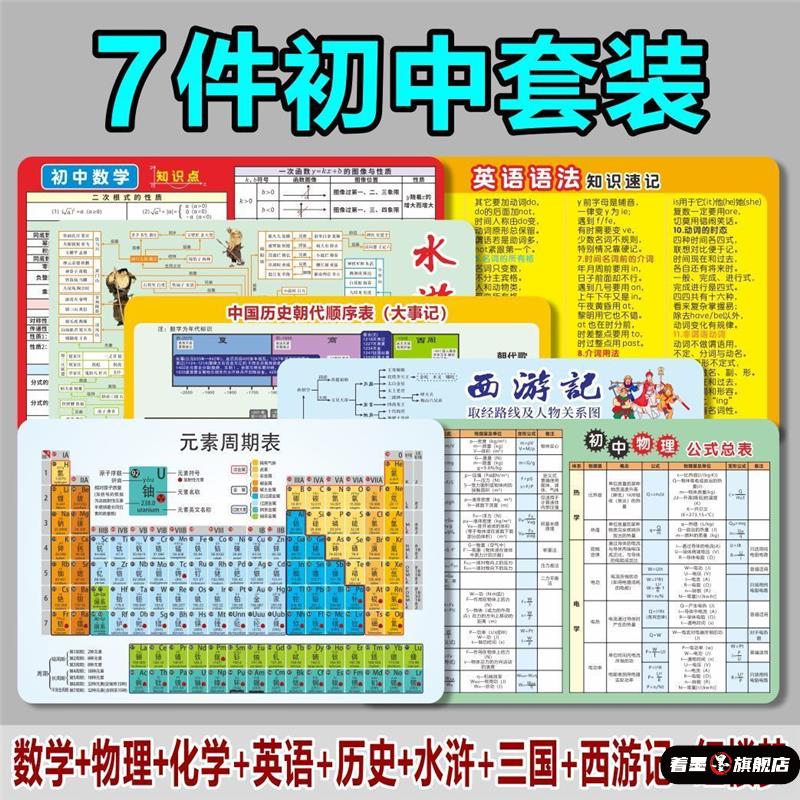 初中生历史朝代顺序挂图表大事件朝代纪年表学霸知识点卡片