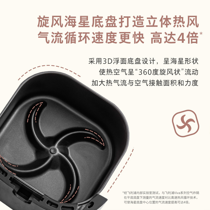 飞利浦新款家用智能大空气炸锅 飞利浦电器空气炸锅