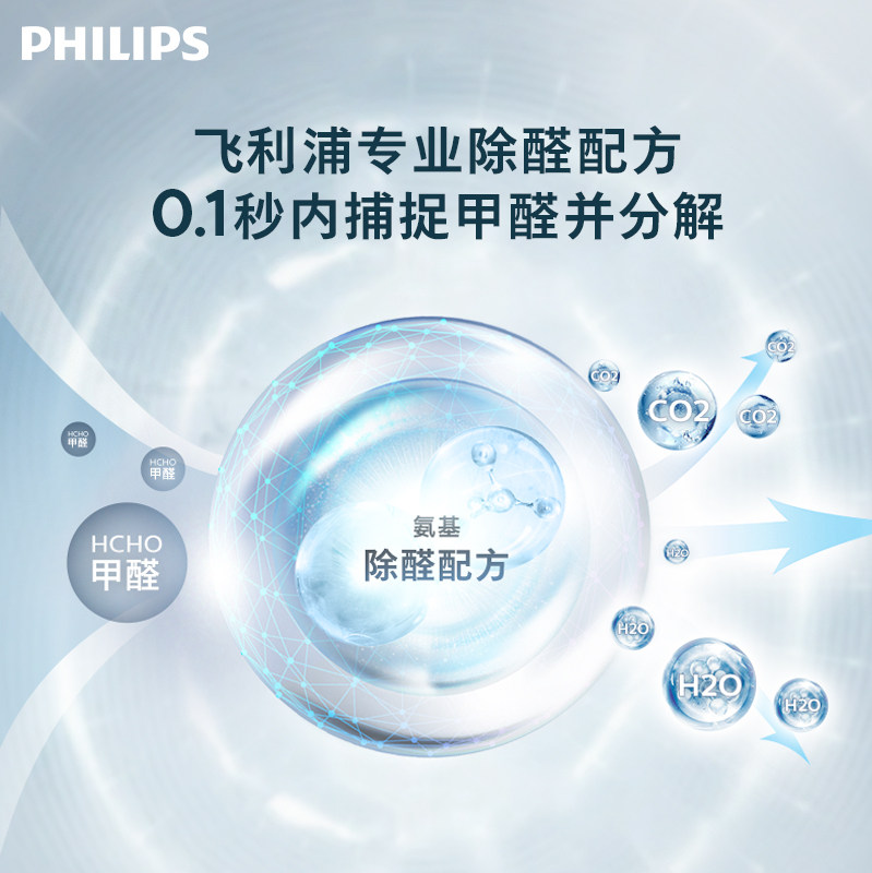 【新品】飞利浦家用除甲醛暖风机 飞利浦电器空气净化器