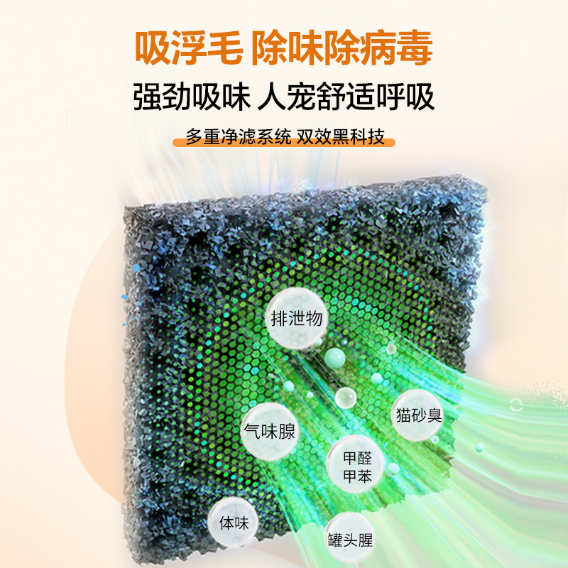 飞利浦猫毛空气净化器宠物专用吸浮机家用除甲醛味过敏源菌AC3680