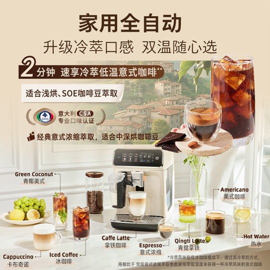 Ersatzzuschuss für Philips Kaffeevollautomaten