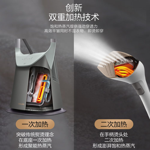 飞利浦增压挂烫机家用GC628立挂式蒸汽服装店熨烫机熨衣官方正品 - 图0