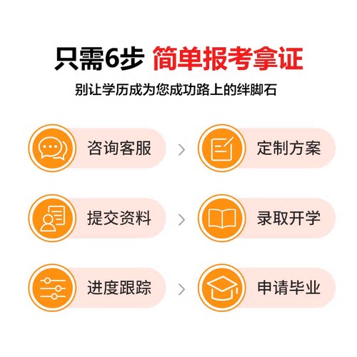 学历提升学信网专科本科大专升本自考网络教育成人教育函授本科 - 图3