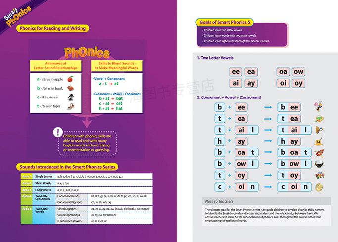 原版进口少儿英语自然拼读教材新版 Smart Phonics 5级含app小学短期课程 双元音组合 辅助教材见词能读听音能写