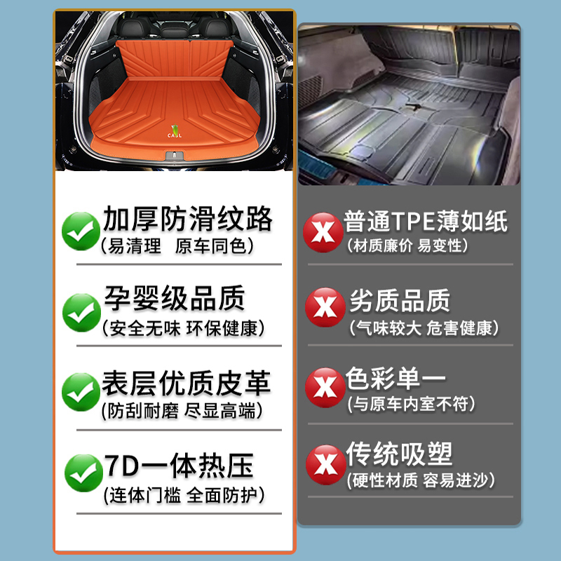 24款比亚迪宋Lev后备箱垫全包围tpe防水尾箱垫宋lev车内装饰用品 - 图3