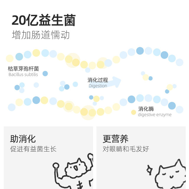 Champion Prince Grain-Free Freeze-Dried Cat Food Chicken and Probiotics are universal for all stages of cats and kittens.