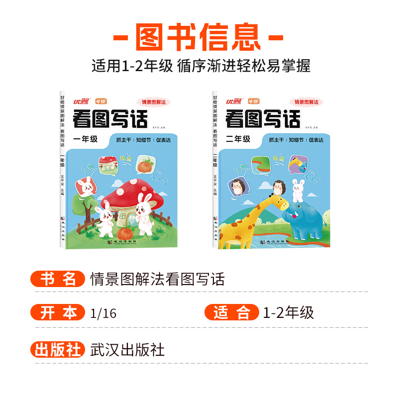 优翼甘橙2024春季新版小学看图写话一二年级专项训练上下学期情景图解法上下册训练练字帖每日一练人教版三四五六年级同步作文 - 图0