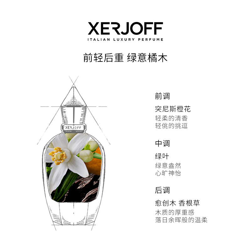 希爵夫XERJOFF流星系列尼奥 Nio香水15ml/瓶柑橘木质调小众持久 - 图0