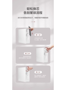 格力净水器WTE-PT75-2X688A/2S617G原厂正品PCU复合/RO反渗透滤芯