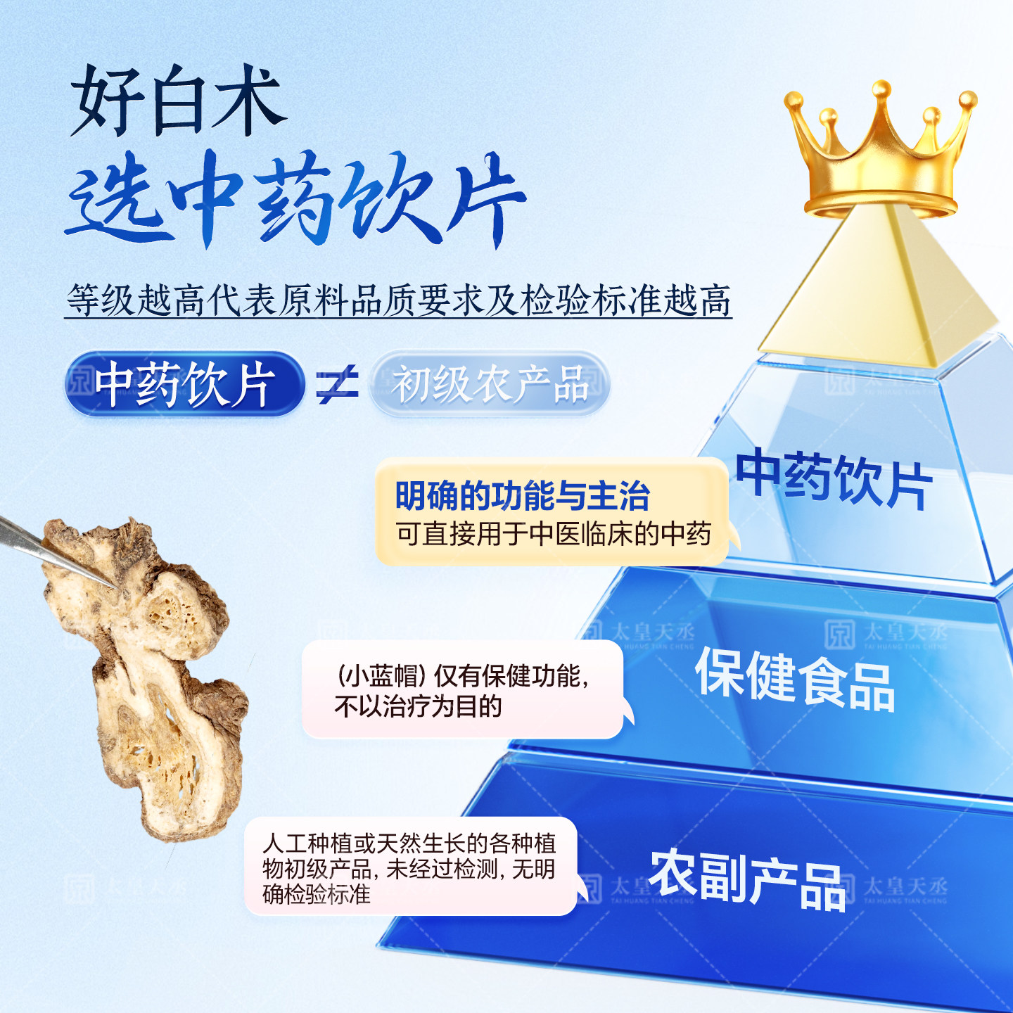 白术中药材正品旗舰店中药饮片250g/袋党参枳实白术茯苓陈皮红枣,淘宝优惠券,粉丝福利购,淘宝优惠卷