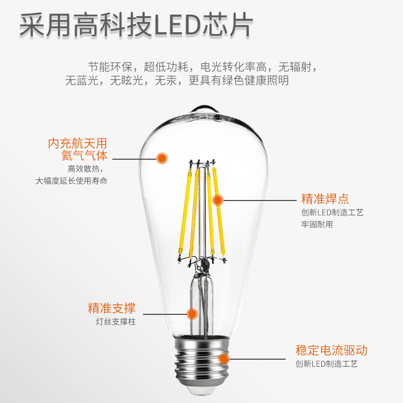 ST64复古灯泡led爱迪生灯泡E27螺口2700K暖光节能装饰灯吊灯灯泡 - 图0