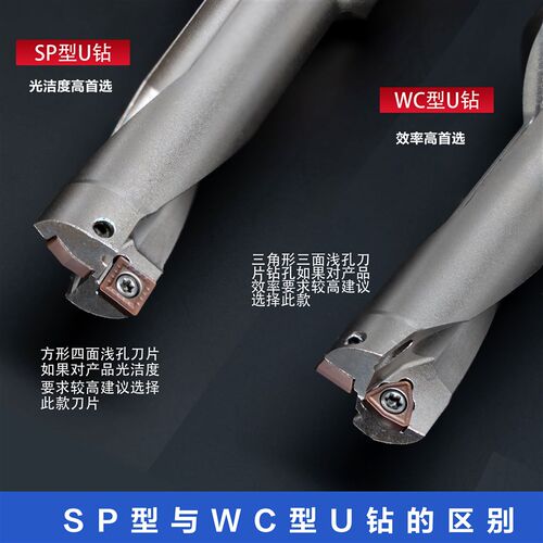 速发数控u钻刀杆钻平底钻C25喷水钻WCSP刀片浅孔钻快速钻2D4D5D - 图2
