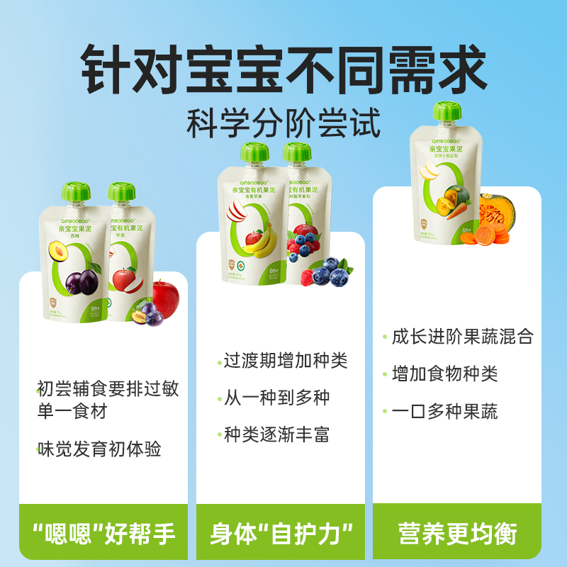 【可签到】亲宝宝无添加辅食水果泥