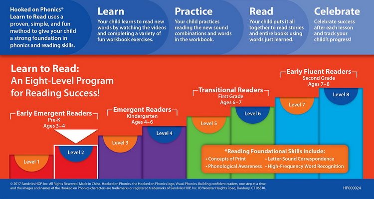 英文原版教辅 迷上自然拼读 第二级 Hooked on Phonics Learn to Read Level2 启蒙3-4岁英语美国孩子普遍使用的自然拼读教辅含DVD