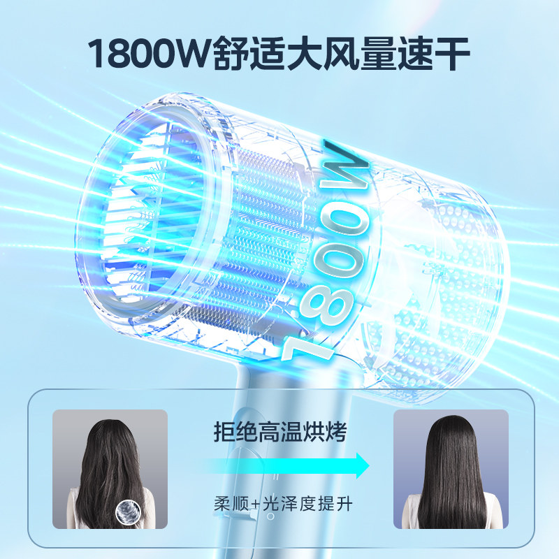 【国补15%】美的吹风机家用负离子速干电吹风大风力护发风筒MD02