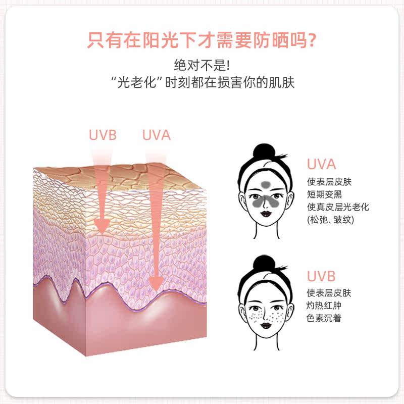  pharmasimple 海外防晒霜