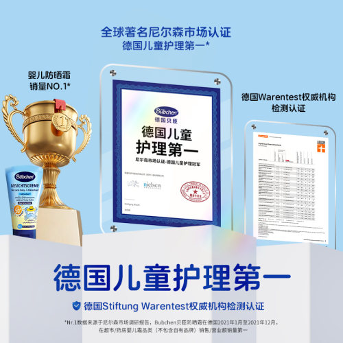德国Bubchen贝臣儿童防晒霜乳海边防水可上飞机物理宝宝婴儿专用 - 图3