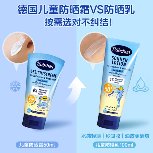 德国Bubchen贝臣儿童防晒霜乳海边防水可上飞机物理宝宝婴儿专用 - 图1
