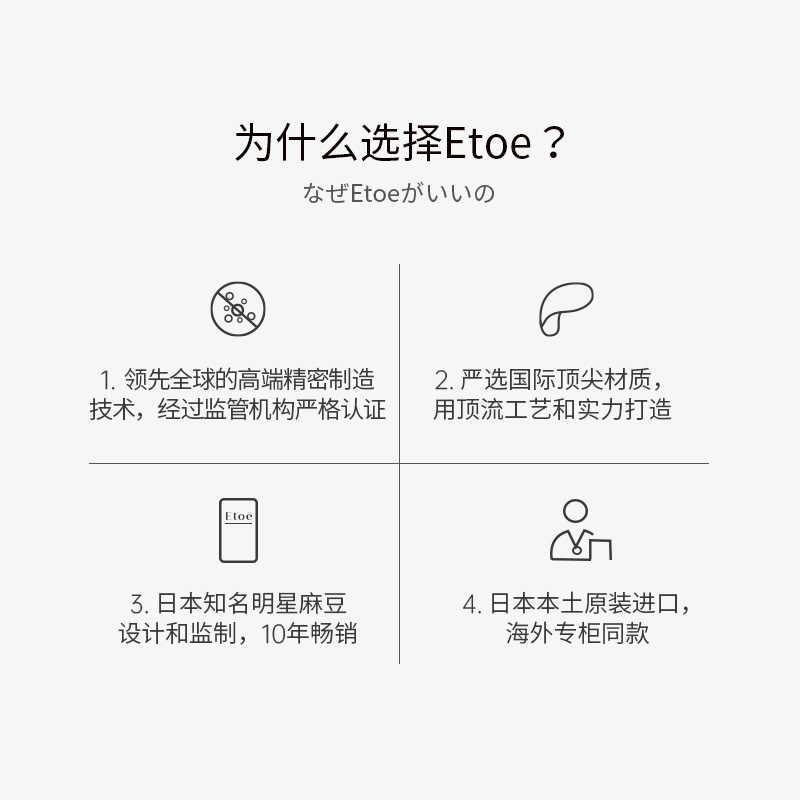 【许佳琪同款】进口Etoe日抛美瞳30片自然放大小直径彩色隐形e2e-图3