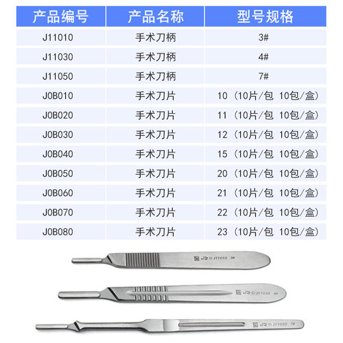 上海金钟医用手术刀片不锈钢手术刀柄一次性刀片医院用外科手术刀 - 图0