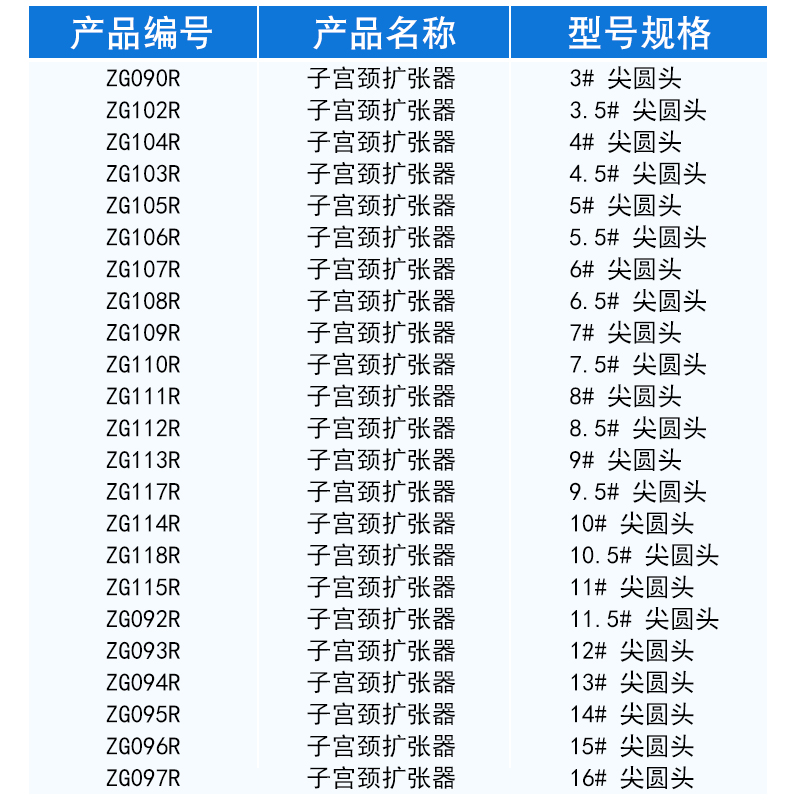 新华医疗子宫颈扩张器医用不锈钢扩宫棒人工流产扩宫器妇科扩宫条 - 图0