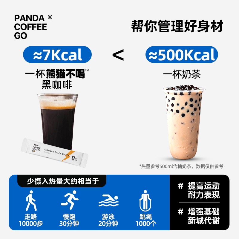 panda coffee go美式无蔗糖云南黑咖啡0蔗糖0脂健身速溶咖啡120杯 - 图2