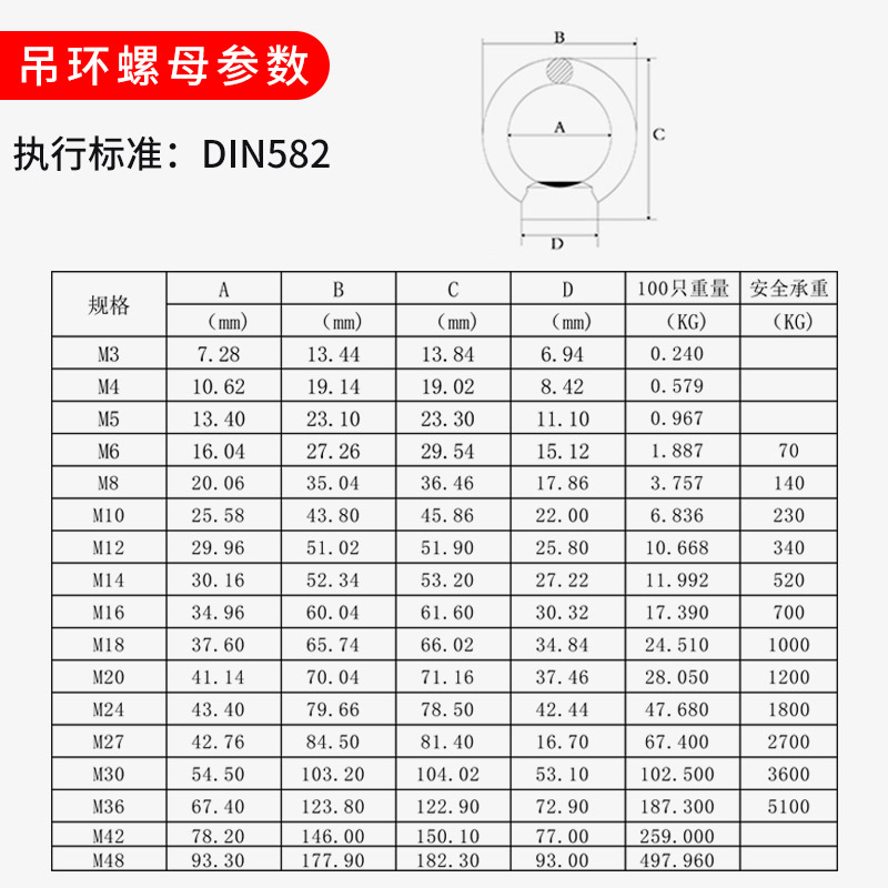 304不锈钢螺母316外六角大螺母大全六角螺帽螺丝帽M30M33M36M64mm - 图2