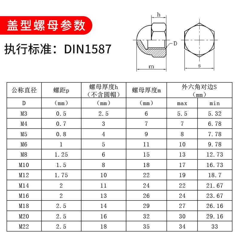 304不锈钢螺母316外六角大螺母大全六角螺帽螺丝帽M30M33M36M64mm - 图1