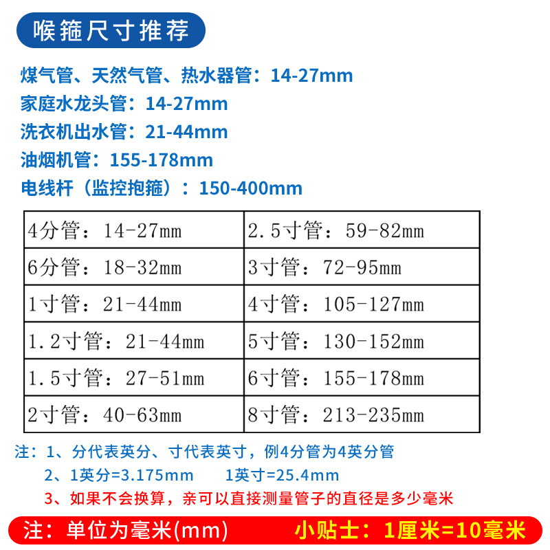 加宽加厚304不锈钢胶条快装水管卡箍包胶美式喉箍沟槽卡扣抱箍 - 图0