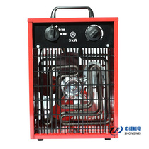 3KW-15KW industrial warm blower square warm fan machine insulation equipment warmer heat blower warm air furnace