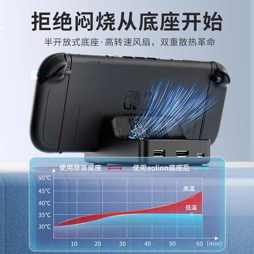 AOLION澳加狮 Switch2便携散热底座支持4K/60HZ高清画质PD协议NS2游戏主机投屏TV电视便携拓展底座配件 - 图0