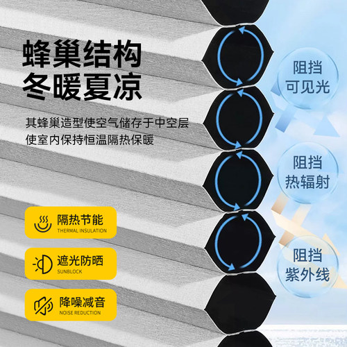 免打孔内嵌日夜蜂巢帘百叶窗帘卧室窗户电动全遮光遮阳推拉蜂窝帘 - 图1