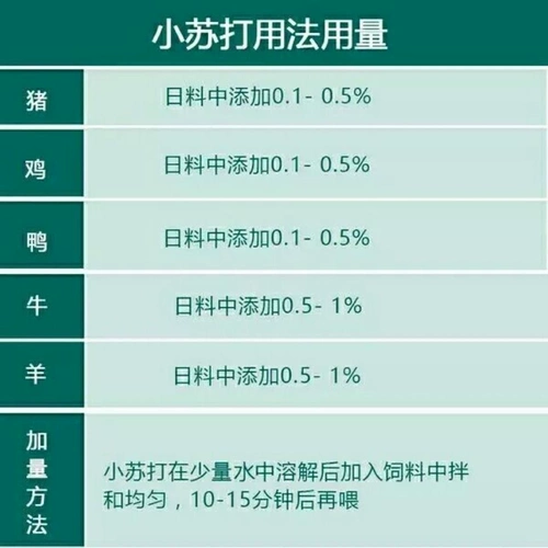 Звери используют прибадки для корма порошкового порошка, размножаясь с цыплятами, утками, свиньи, крупным рогатым скотом, овец, птицы и желудочной кислоты увеличение увеличения веса