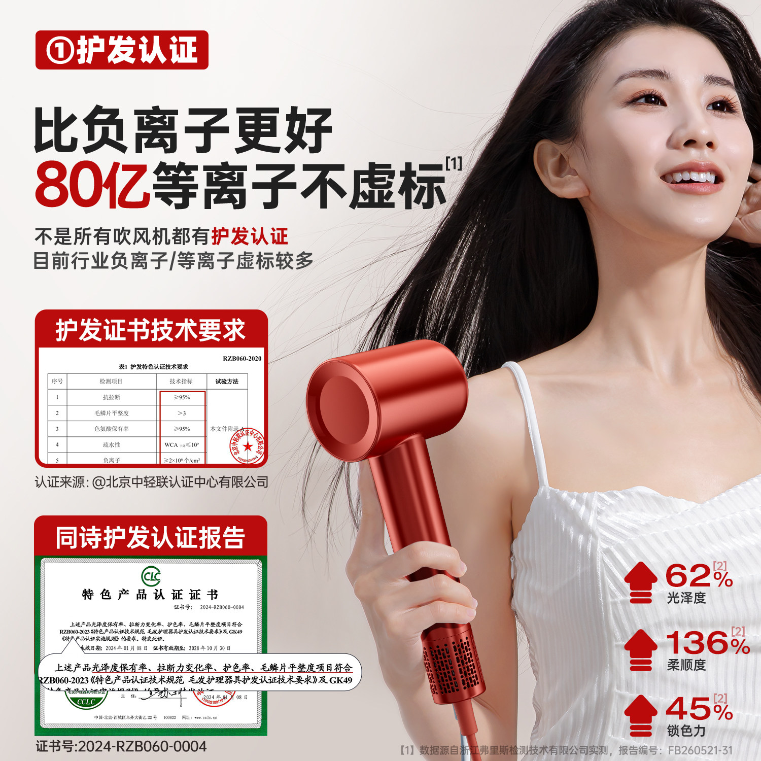 同诗艾齐高速吹风机家用等离子护发养发电吹风速干吹风筒F3Pro
