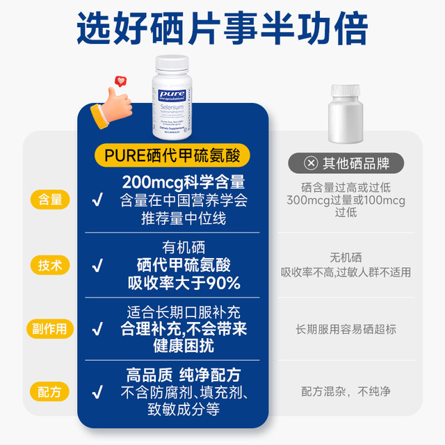 PureEncapsulations Selenium Capsules