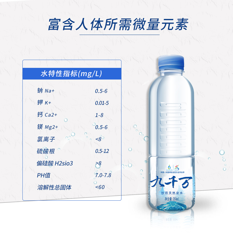 九千万山泉水弱碱性小分子团矿泉水350ml*20小瓶装天然饮用水箱装 - 图1