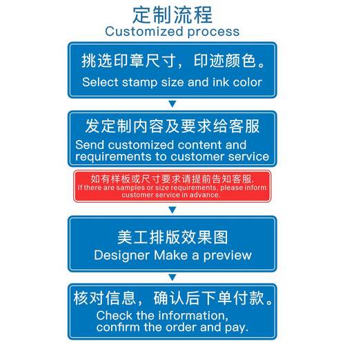 英文印章定刻COLOP进口回墨印章文本印来图定制海外印章文本按压式翻斗印长方形订做签名外贸公司地址印章 - 图0
