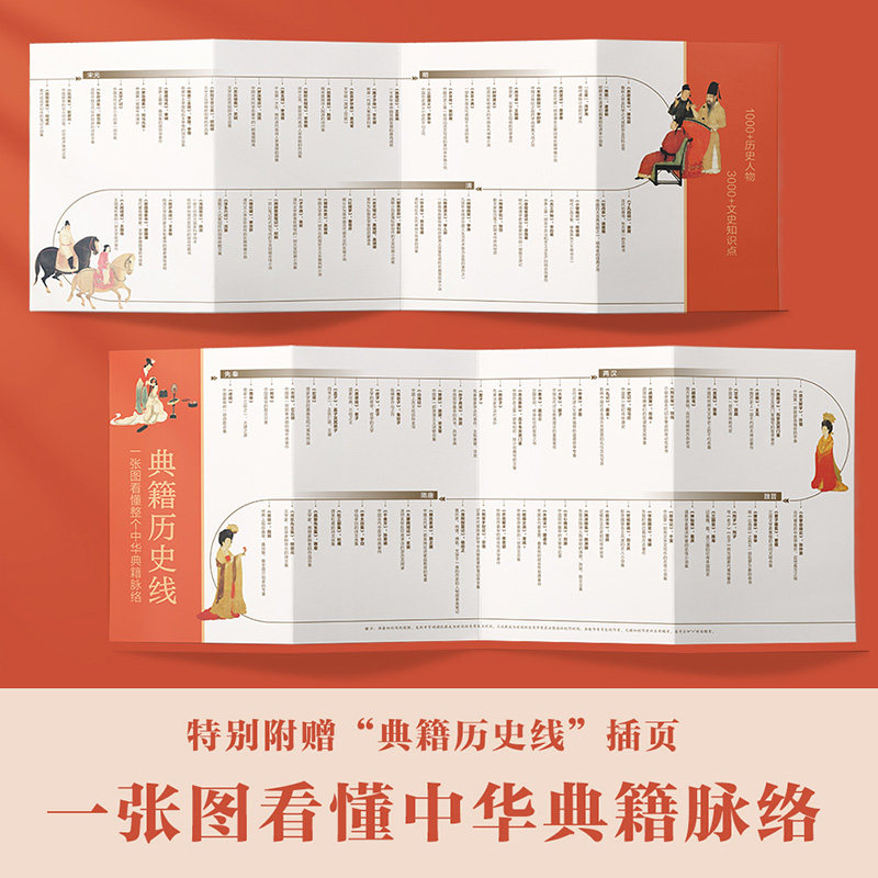 故事趣读典籍里的中国青少年国学经典课外阅读古代文学经史子集诗词歌赋神话小说科技地理提升国学素养天星教育 - 图3