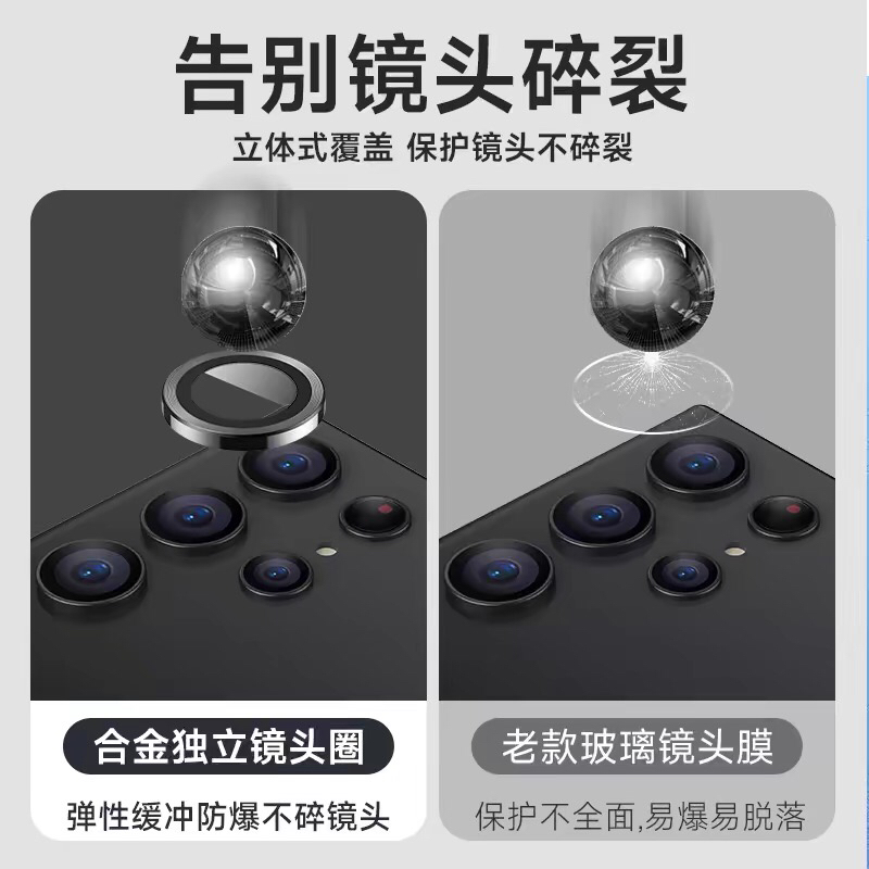 适用红米Turbo4高清鹰眼镜头膜Turbo4pro手机后置镜头保护膜 - 图1