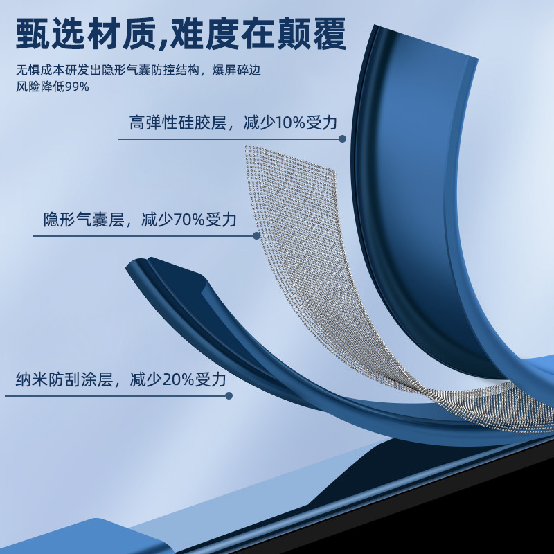 适用于华为p40手机壳新款p40pro超薄磨砂玻璃p40pro+软硅胶高级感男潮牌防摔网红女保护壳 - 图2