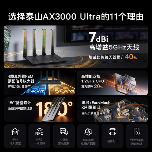 【品牌自营】腾达路由器无线高速千兆端口家用【泰山AX3000发顺丰】5G双频穿墙王大功率大户型2026新品WiFi6+ - 图0