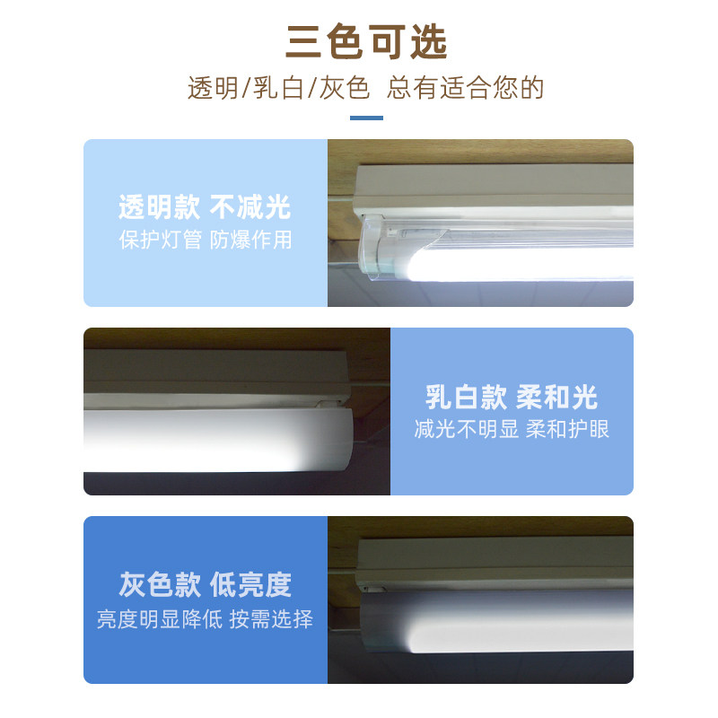 安全环保防爆灯管遮光罩t5t8圆管方管一体化灯管罩防刺眼婴儿卧室,淘宝优惠券,粉丝福利购,淘宝优惠卷