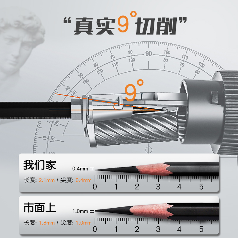 得力美术削笔机素描专用炭笔卷笔刀速写美术生专用手摇转笔刀小学生用自动进铅卷笔器削笔刀削笔器铅笔刀