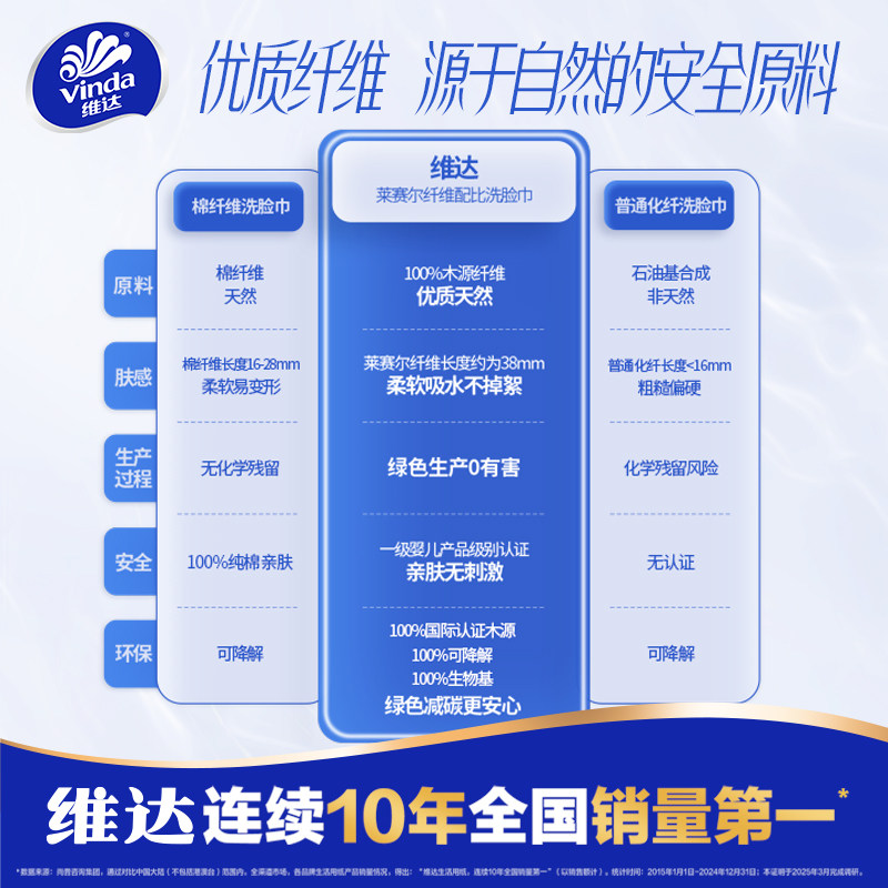 维达XL码洗脸巾棉柔巾450抽悬挂式壁挂式