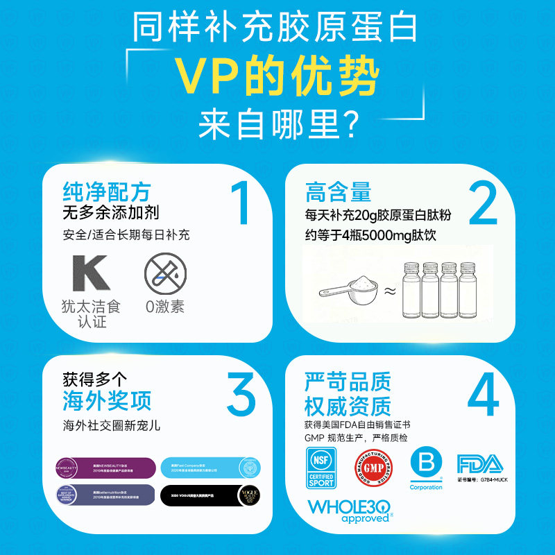 【双11预售】Vital Proteins雀巢大蓝罐鱼胶原蛋白肽粉小分子组合
