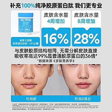 雀巢大蓝罐胶原蛋白肽粉284g[40元优惠券]-寻折猪