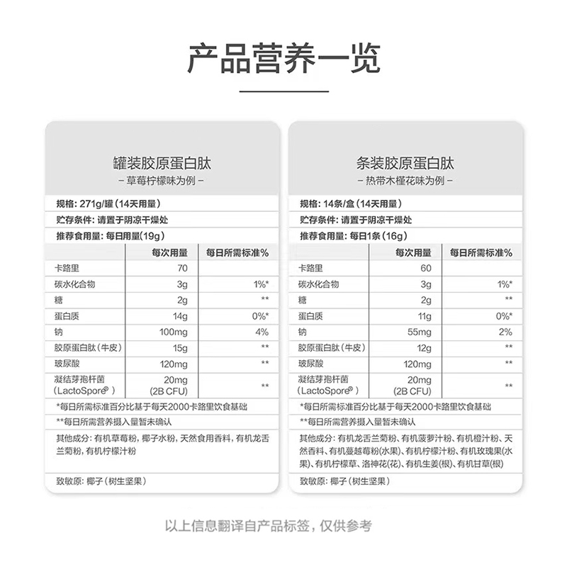 雀巢VitalProteins胶原蛋白肽草莓柠檬味271/g美国胶原蛋白质粉