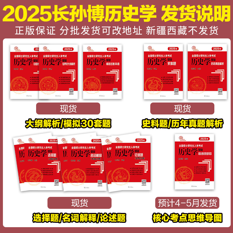 官方店】2025考研长孙博313历史学基础长孙博历史学考研核心考点思维导图 - 图0