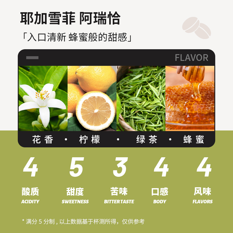 野鸽子埃塞花魁王白兰花耶加雪菲单品手冲G1级咖啡豆组合新鲜烘焙